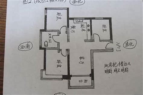 朝西北的房子好嗎|西北向的房子有什么优缺点？全面解析居住体验